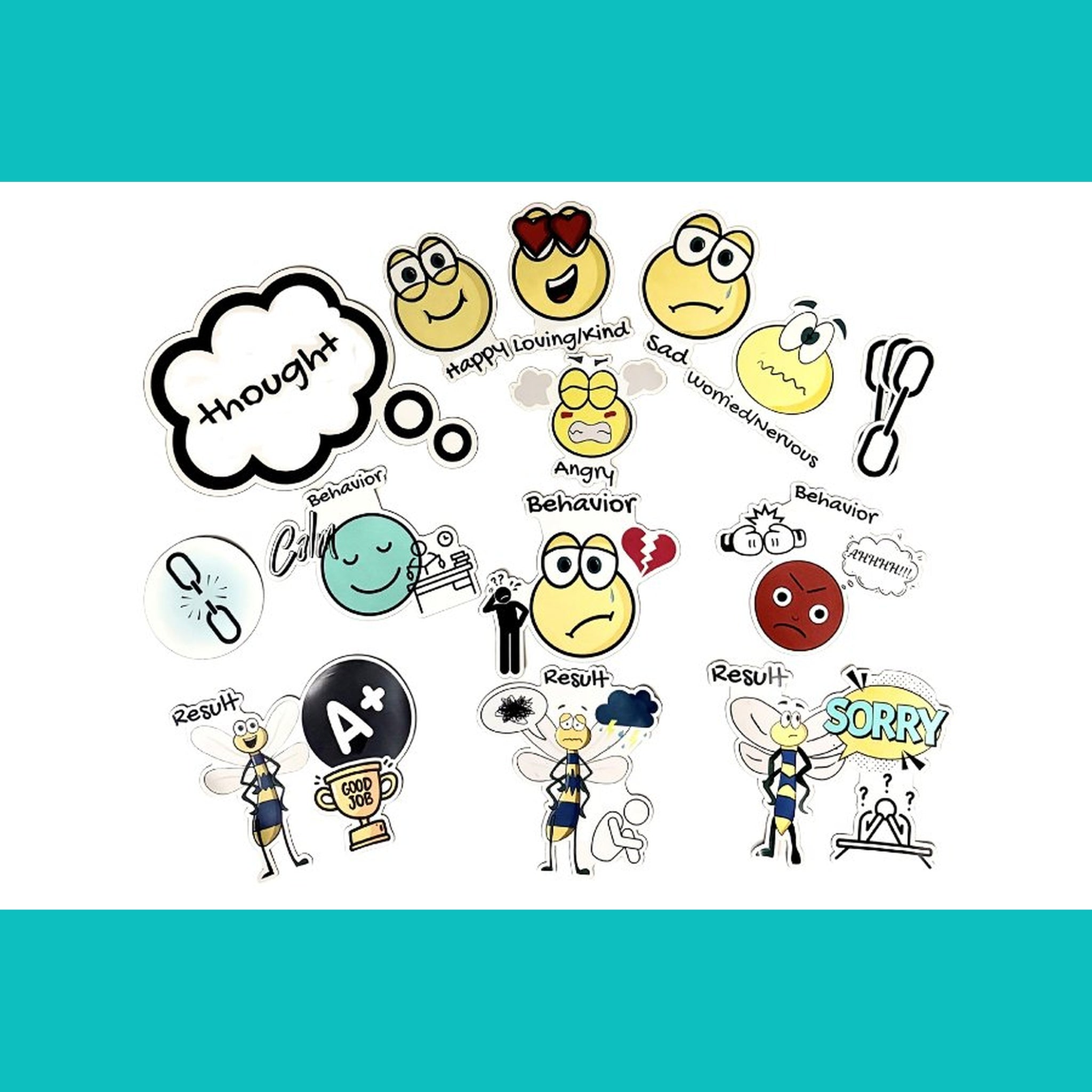 Thought Chain Magnet Set: Child, English & Spanish