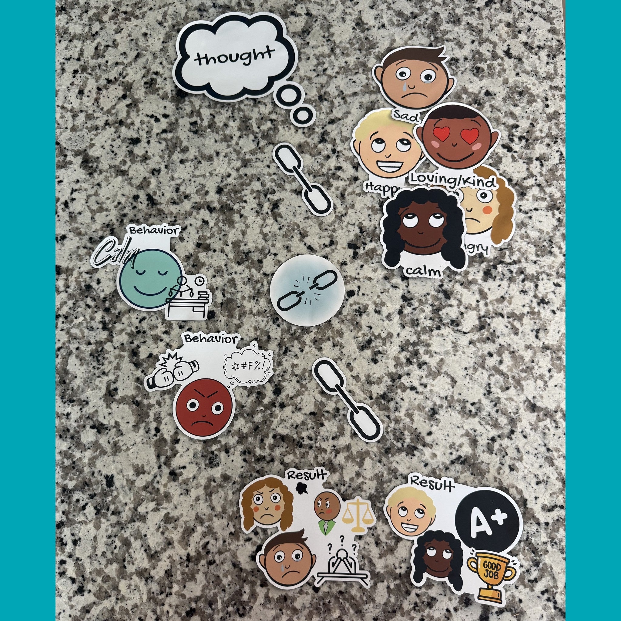 Thought Chain Magnet Set: Pre-Teen (Middle School) & Teen (High School), English & Spanish