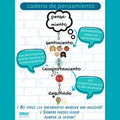 Thought Chain Poster: Pre-Teen (Middle School) & Teen (High School), English & Spanish