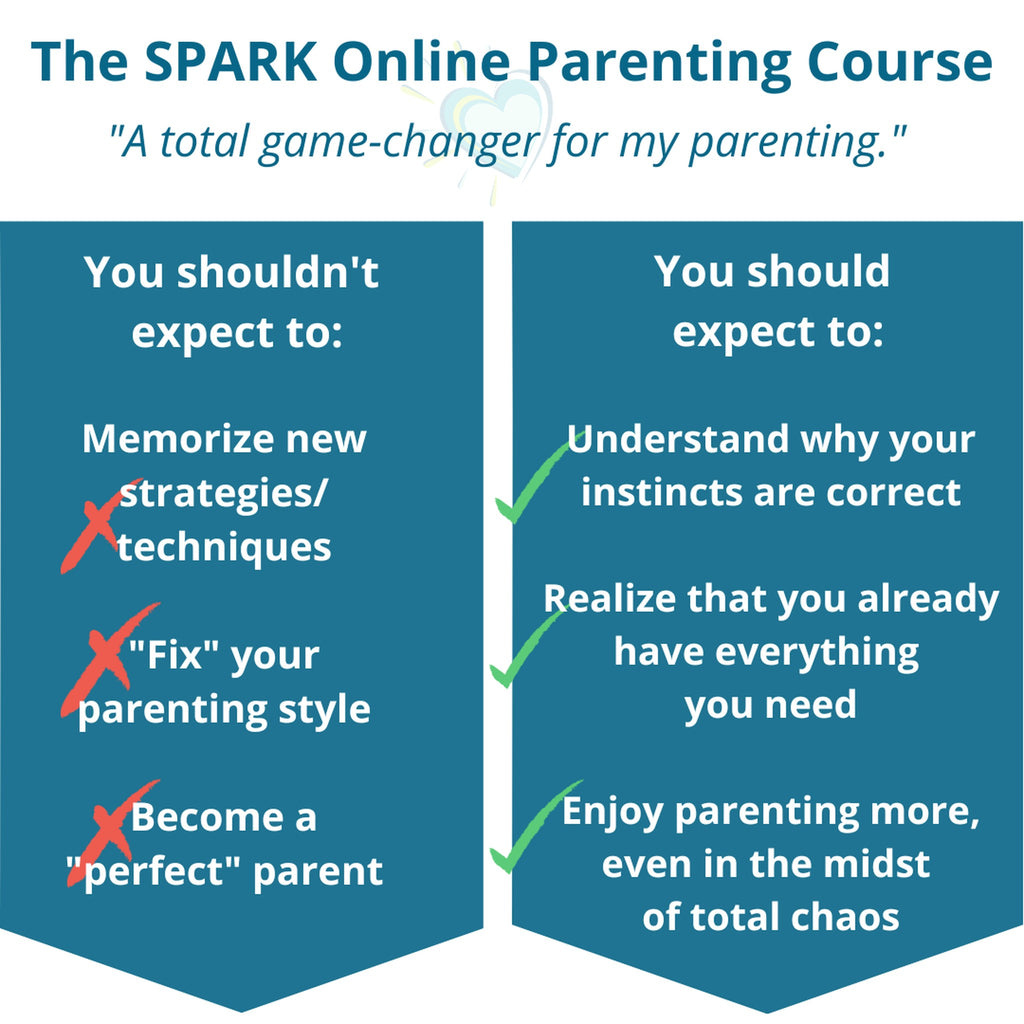 SPARK Parenting Course