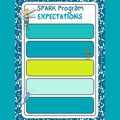 Expectations Poster: Young Child/Child, English & Spanish