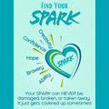 SPARK Poster: Child, English & Spanish